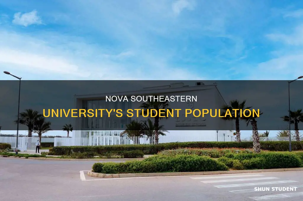 how many students attend nova southeastern university
