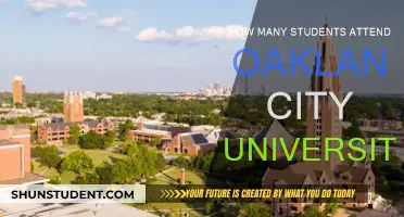 Exploring Oakland City University's Student Population