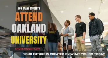 Exploring Oakland University's Student Population