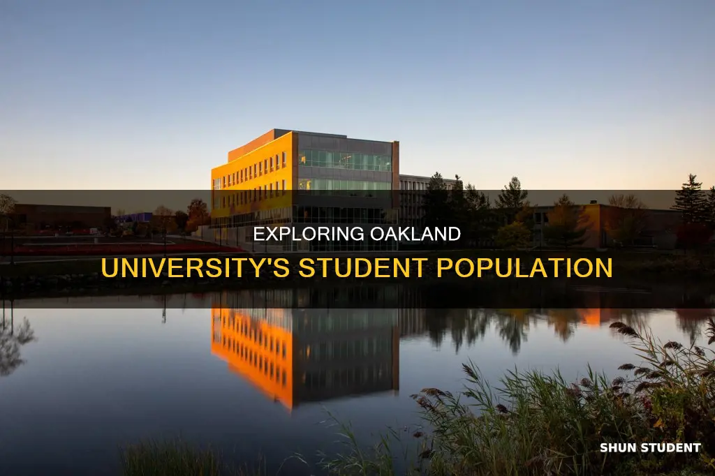 how many students attend oakland university