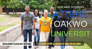 Oakwood University: Current Student Population and Insights