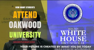 Oakwood University: Student Population and Campus Life