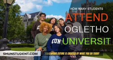 Oglethorpe University: Student Population and Campus Life