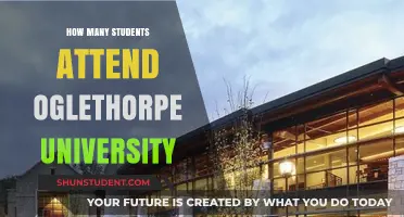 Oglethorpe University: Student Population and Campus Life