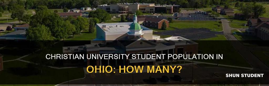 how many students attend ohio christian university