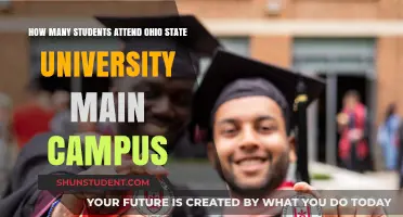 Ohio State University's Main Campus Student Population