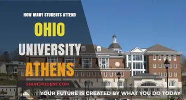 Ohio University Athens: Student Population and Campus Life