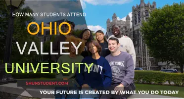 Ohio Valley University: Student Population and Campus Life