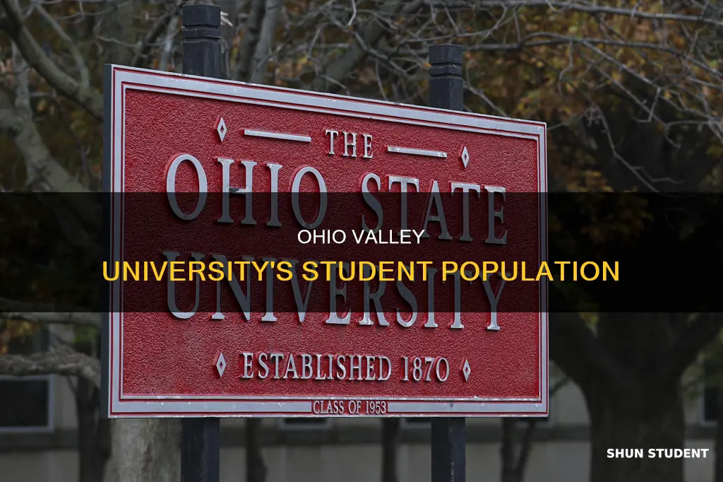 how many students attend ohio valley university