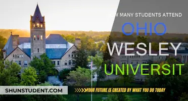 Ohio Wesleyan University Student Population Analyzed