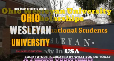 Ohio Wesleyan University: Student Population Insights