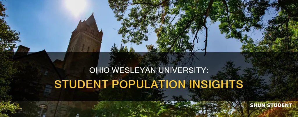 how many students attend ohio wesleyan university