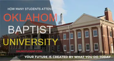 Oklahoma Baptist University: Student Population and Insights