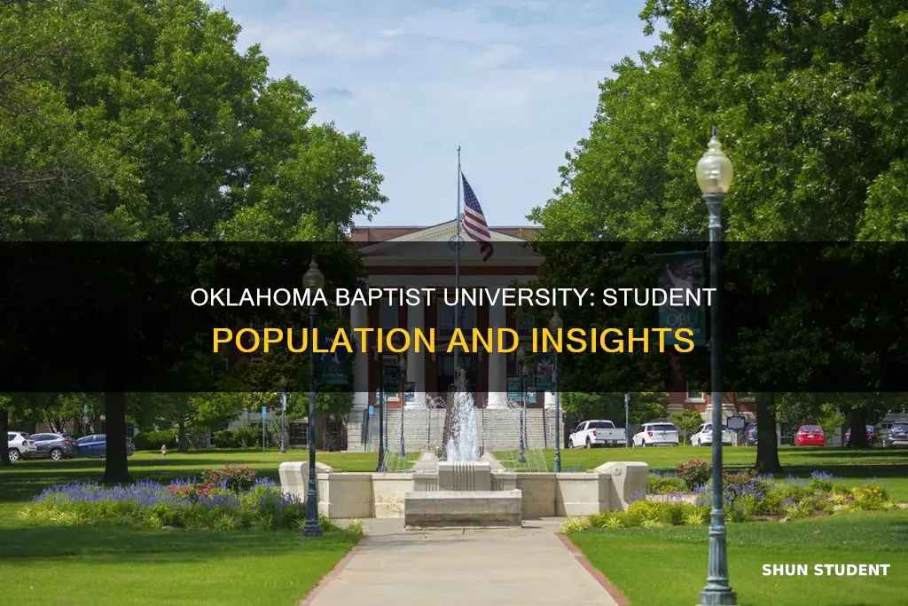 how many students attend oklahoma baptist university