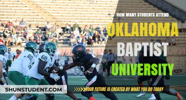 Oklahoma Baptist University: Student Population Insights