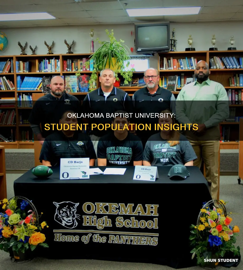 how many students attend oklahoma baptist university