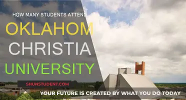 Oklahoma Christian University: Student Population and Insights