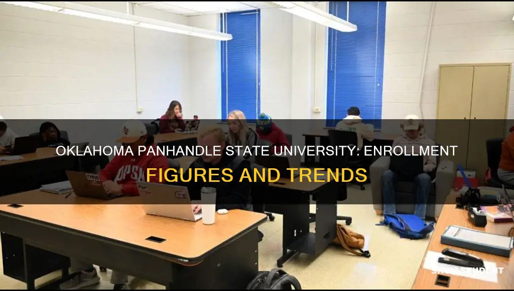 how many students attend oklahoma panhandle state university