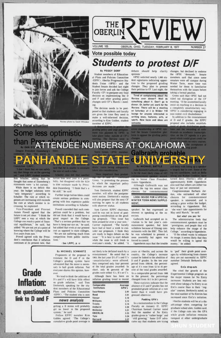 how many students attend oklahoma panhandle state university