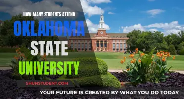 Oklahoma State University: A Large Student Body