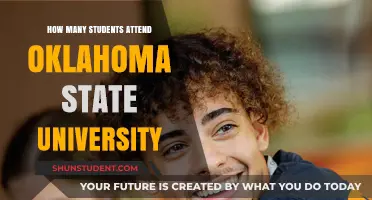 Exploring Oklahoma State University's Student Population