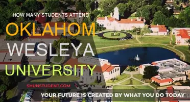 Oklahoma Wesleyan University: Student Population and Campus Life