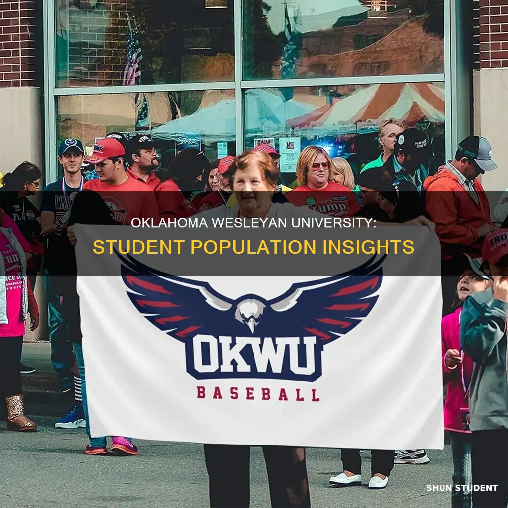 how many students attend oklahoma wesleyan university