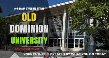 Attendee Numbers at Old Dominion University
