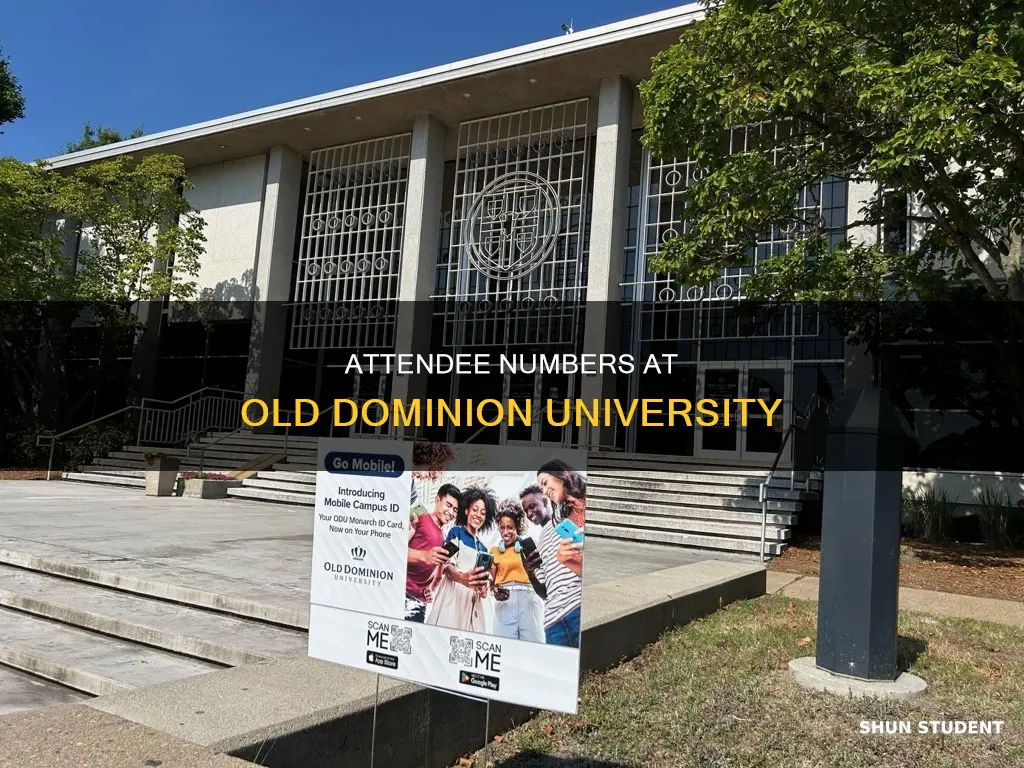 how many students attend old dominion university