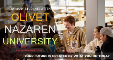 Discover Olivet Nazarene University's Student Population