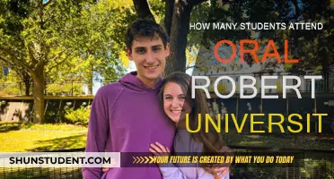 Oral Roberts University: A Student Population Overview