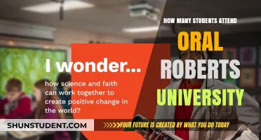 Oral Roberts University: Student Population and Campus Life