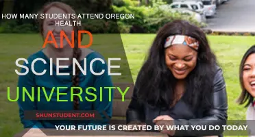 OHSU Student Population: How Many Attend?