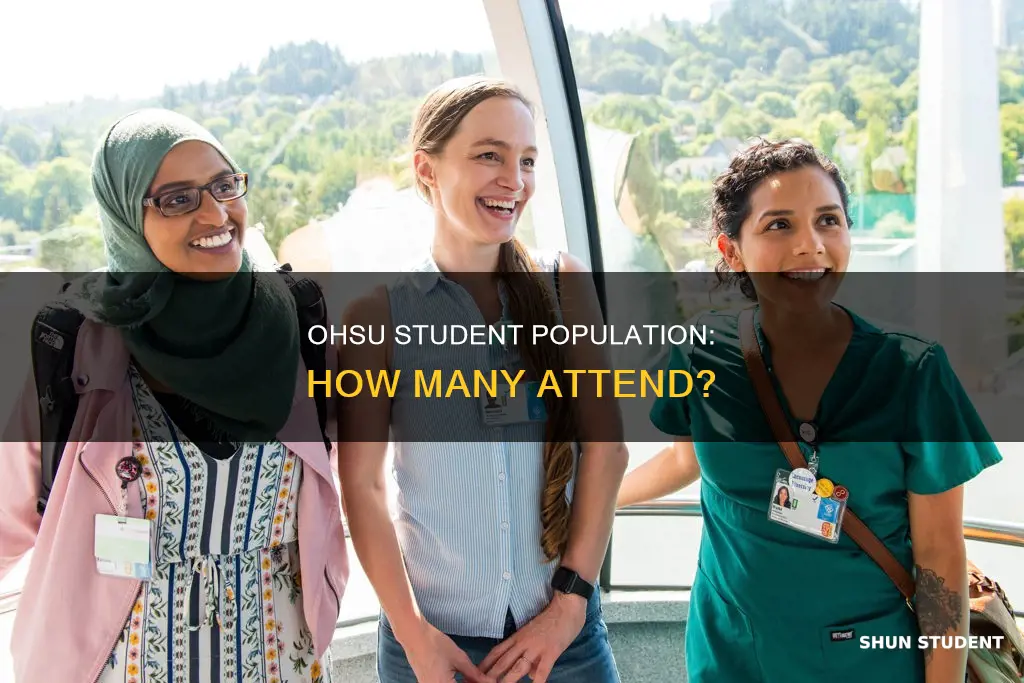 how many students attend oregon health and science university