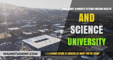 OHSU Student Population: How Many Attend?