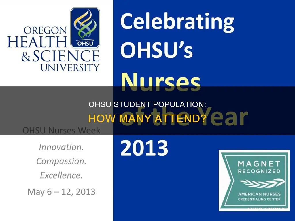 how many students attend oregon health and science university