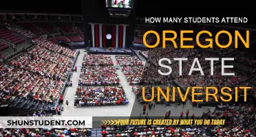 Exploring Oregon State University's Student Population