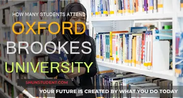 Oxford Brookes University: A Large Student Body