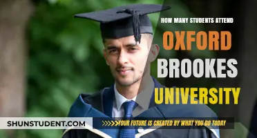 Exploring Oxford Brookes University's Student Population