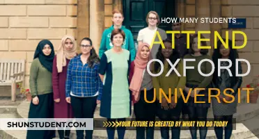 Oxford University: A Vibrant Community of 24,000 Students