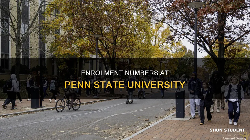 how many students attend penn state university