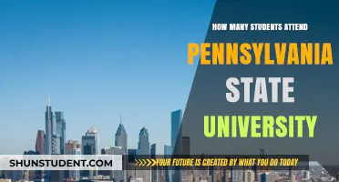Pennsylvania State University: Student Population Insights