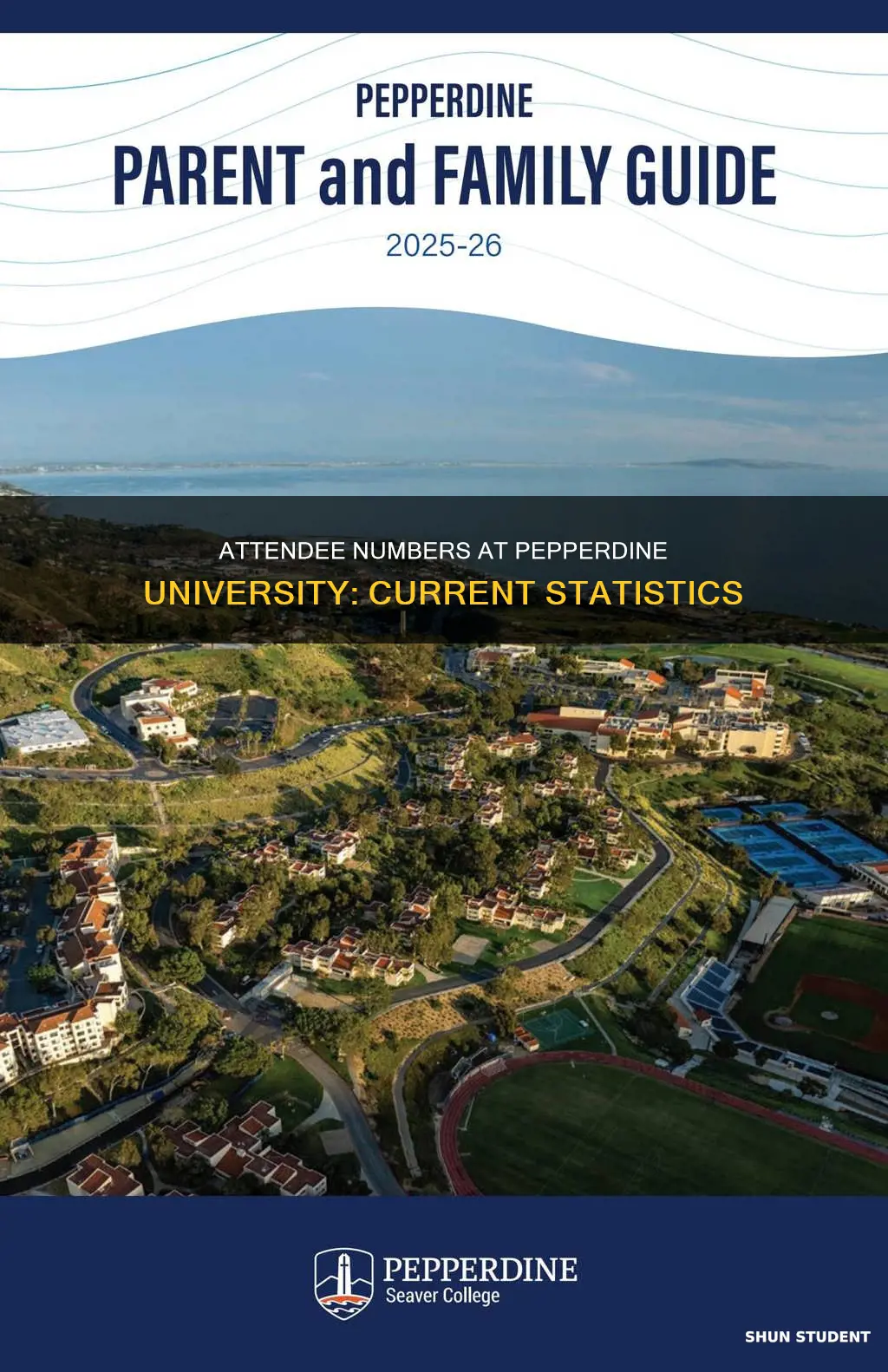 how many students attend pepperdine university