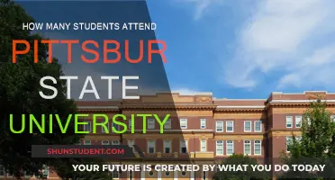 Pittsburg State University: Student Population and Campus Life