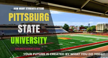 Pittsburg State University: Student Population Insights