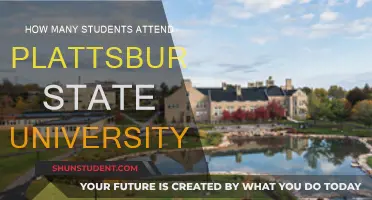 Plattsburgh State University: Student Population and Campus Life