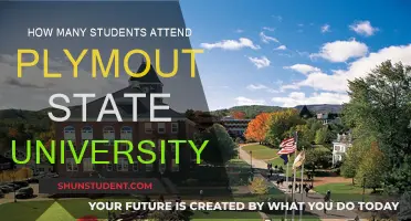 A Vibrant Campus: Plymouth State University's Student Population