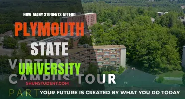 Exploring Plymouth State University's Student Population