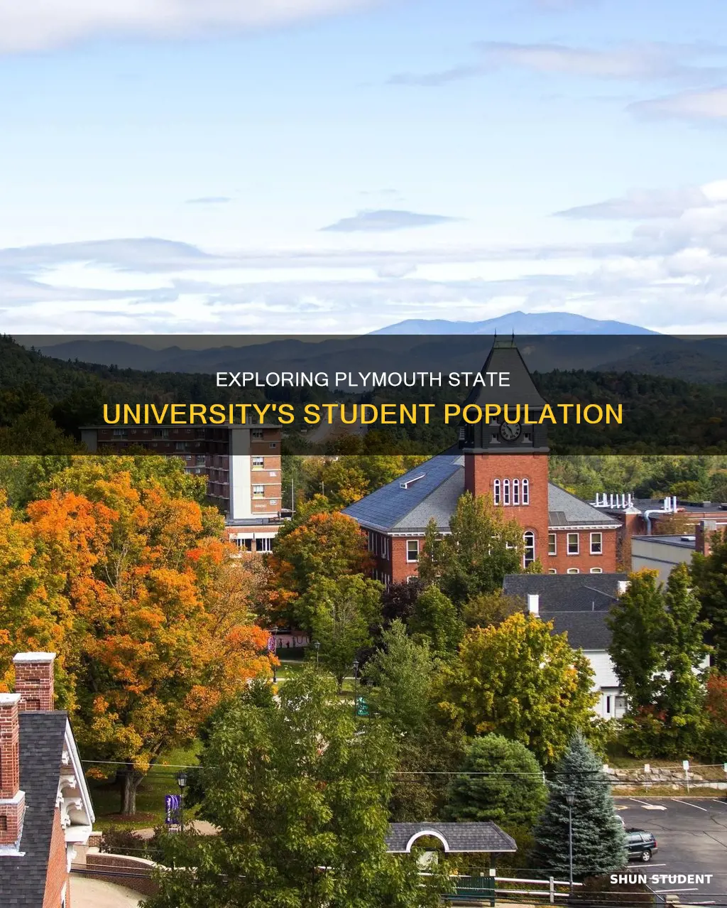 how many students attend plymouth state university