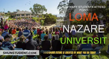 A Vibrant Community: Point Loma Nazarene University's Student Population